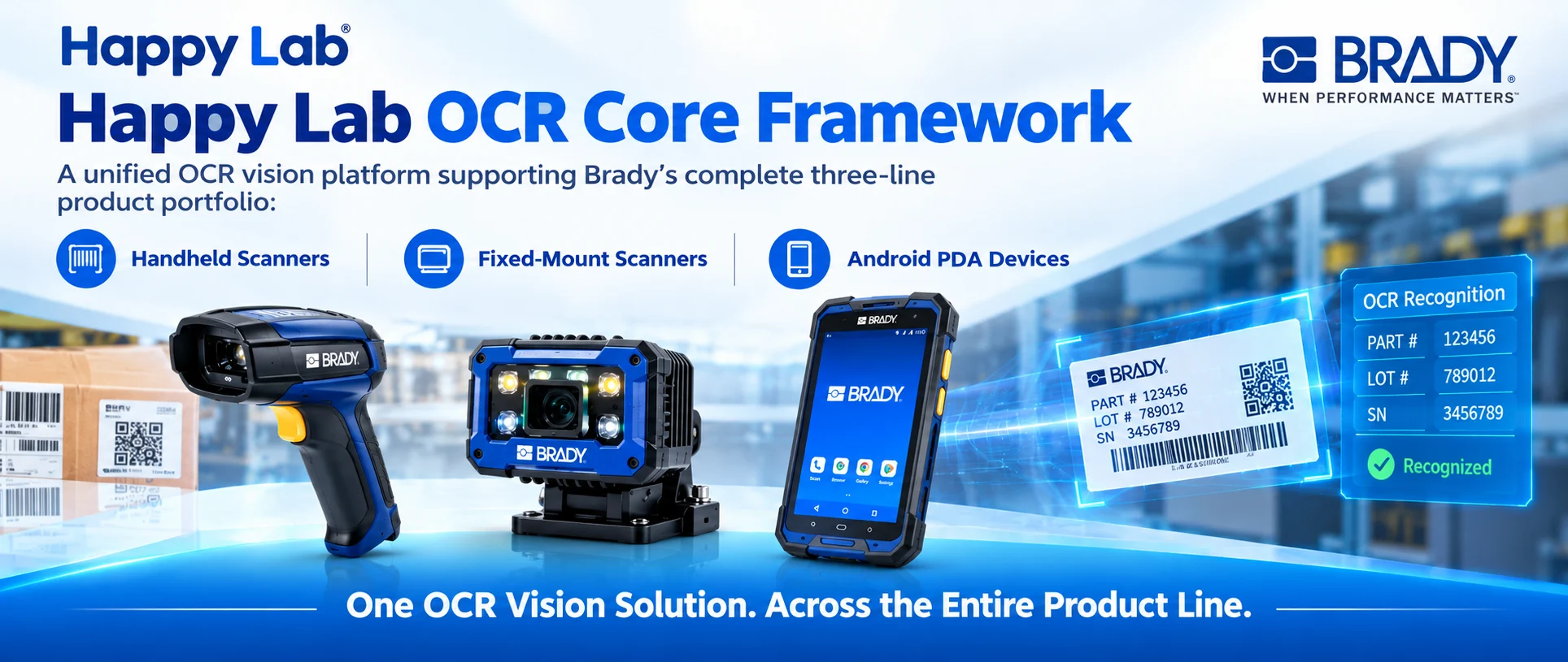 One OCR framework across scanner, fixed-mount and Android